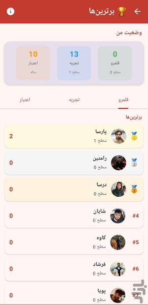 آشنا - عکس برنامه موبایلی اندروید