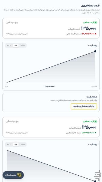 پارسیان، مصالح ساختمانی - عکس برنامه موبایلی اندروید