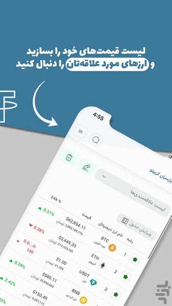 پارسیان کریپتو:تحلیل,خرید,قیمت ارزها - عکس برنامه موبایلی اندروید