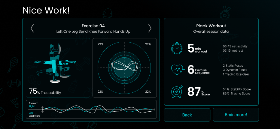 GoBalance™ - عکس برنامه موبایلی اندروید