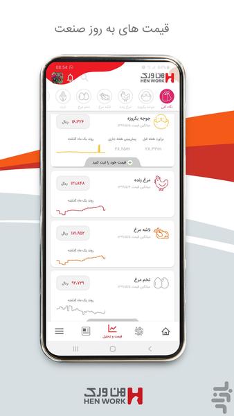 هن ورک - عکس برنامه موبایلی اندروید