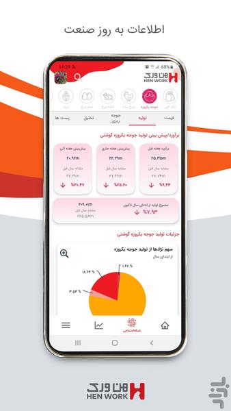 هن ورک - عکس برنامه موبایلی اندروید