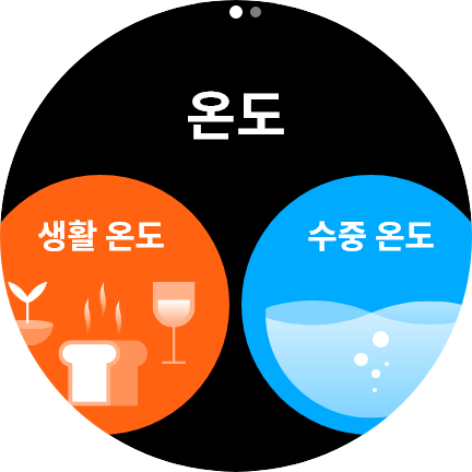 Thermo Check ۳۶۵D - عکس برنامه موبایلی اندروید