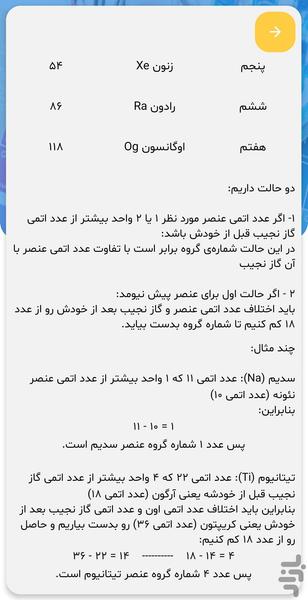 Periodic table - Image screenshot of android app