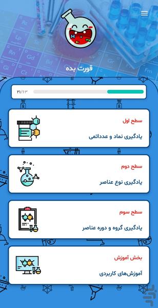 جدول تناوبی عناصر پرکاربرد کنکور - عکس برنامه موبایلی اندروید