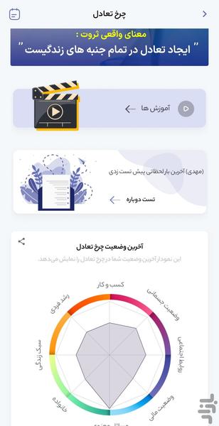 Life Style - عکس برنامه موبایلی اندروید