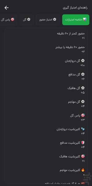 نیمکت | فوتبال فانتزی - عکس بازی موبایلی اندروید