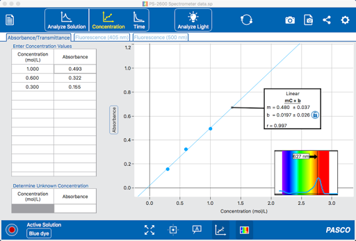 Spectrometry - عکس برنامه موبایلی اندروید