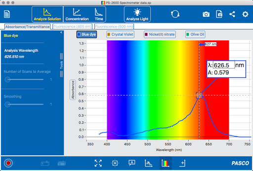 Spectrometry - عکس برنامه موبایلی اندروید