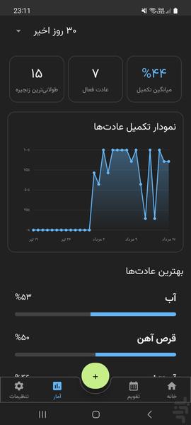 Modavem - Image screenshot of android app