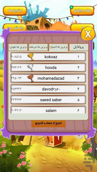 mahrokh - Gameplay image of android game