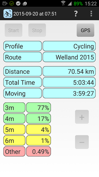 Bike Tracker - عکس برنامه موبایلی اندروید