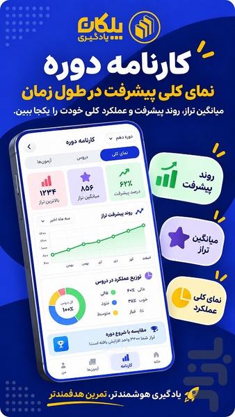 پلکان یادگیری - عکس برنامه موبایلی اندروید