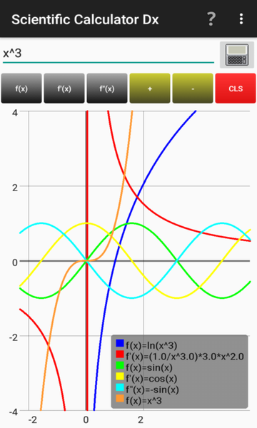 Scientific Calculator Dx - Image screenshot of android app