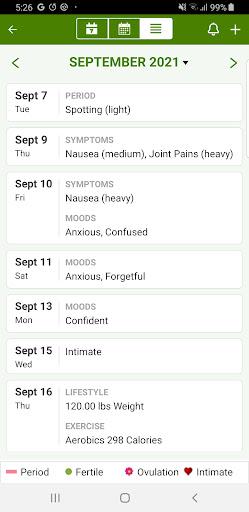 Period Tracker - عکس برنامه موبایلی اندروید