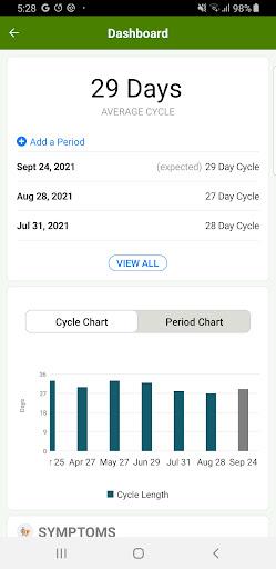 Period Tracker - عکس برنامه موبایلی اندروید