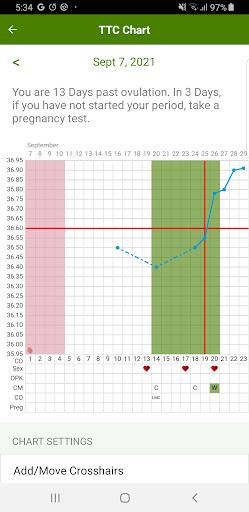 Period Tracker - عکس برنامه موبایلی اندروید