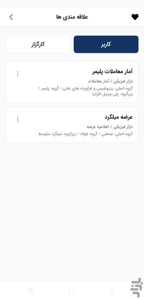 بورس کالا | iBrokers - عکس برنامه موبایلی اندروید