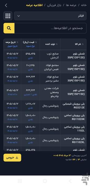 بورس کالا | iBrokers - عکس برنامه موبایلی اندروید