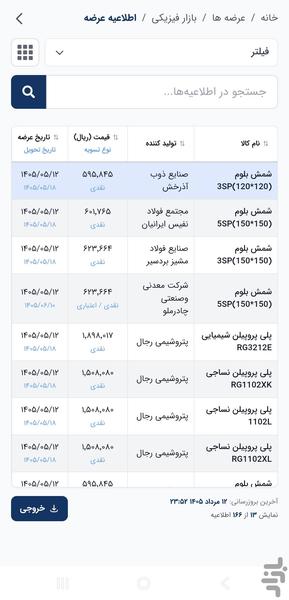 بورس کالا | iBrokers - عکس برنامه موبایلی اندروید