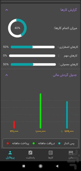 مدیریت شخصی - عکس برنامه موبایلی اندروید