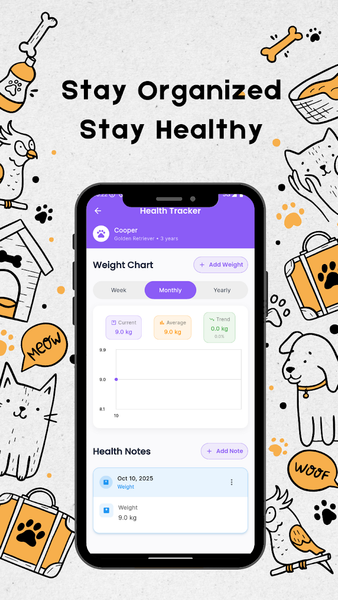 PetVitals - عکس برنامه موبایلی اندروید