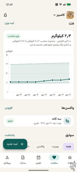 پتیفای - عکس برنامه موبایلی اندروید