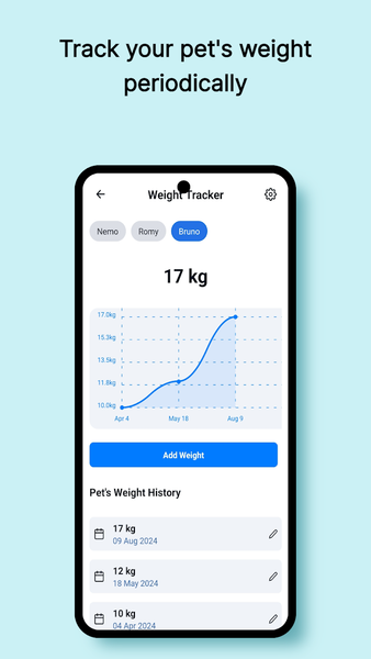Pet Care & Health Tracker - عکس برنامه موبایلی اندروید