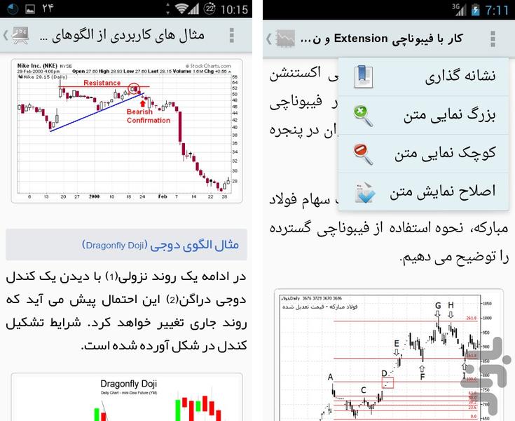 Technical Bourse - Image screenshot of android app