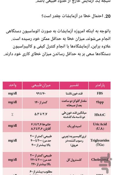 تفسیر کامل آزمایش خون و ادرار - Image screenshot of android app