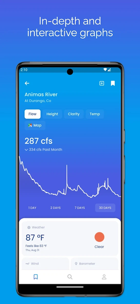 Riffle: River Levels & Weather - عکس برنامه موبایلی اندروید