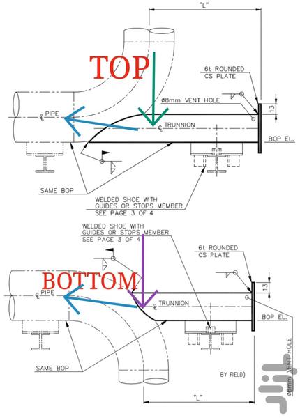 محاسبه شابلون دامی ساپورت - عکس برنامه موبایلی اندروید