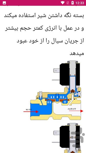 آموزش شیربرق - عکس برنامه موبایلی اندروید