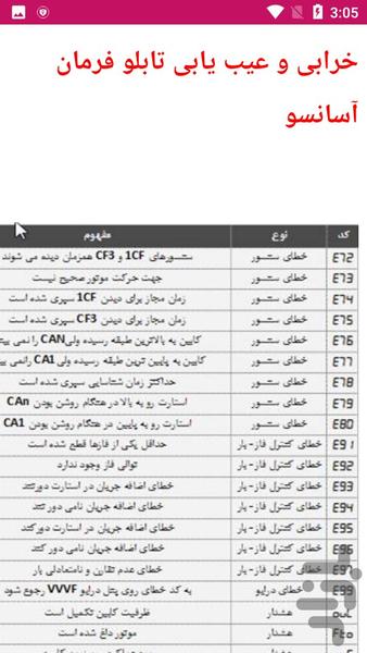 آموزش نصب تعمیر تابلوفرمان آسانسور - عکس برنامه موبایلی اندروید