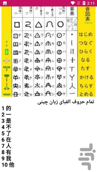 آموزش زبان چینی در سفر - عکس برنامه موبایلی اندروید