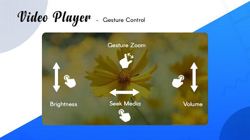 Full HD Video Player - Video Player All Format - Image screenshot of android app