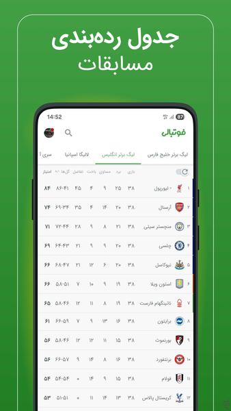 فوتبالی | نتایج و پخش زنده فوتبال - Image screenshot of android app