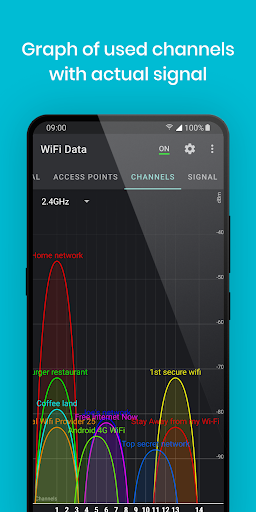 WiFi Analyzer - Image screenshot of android app