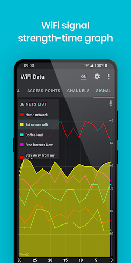 WiFi Analyzer - Image screenshot of android app