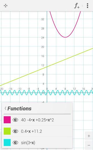 xGraphing - function grapher - عکس برنامه موبایلی اندروید