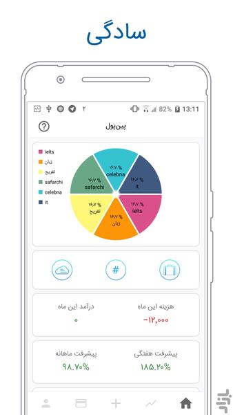 حسابداری شخصی و کسب و کار - پین پول - عکس برنامه موبایلی اندروید
