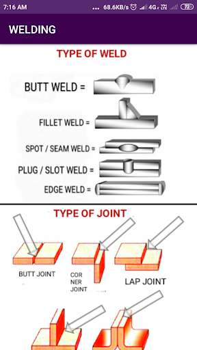 pipe fitter book - عکس برنامه موبایلی اندروید