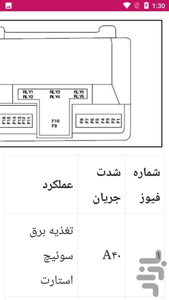 راهنمای نقشه الکتریک پژو - Image screenshot of android app