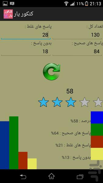 کنکور یار (تخمین رتبه) - Image screenshot of android app