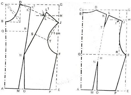 Clothing Pattern - عکس برنامه موبایلی اندروید