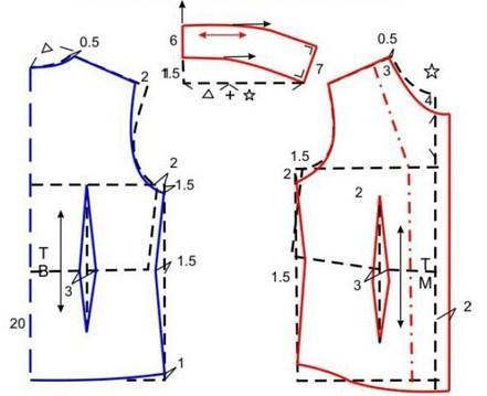 Clothing Pattern - عکس برنامه موبایلی اندروید