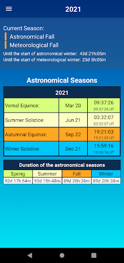 Moon Calendar — Lunar Phases - عکس برنامه موبایلی اندروید