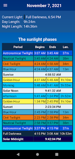 Moon Calendar — Lunar Phases - عکس برنامه موبایلی اندروید
