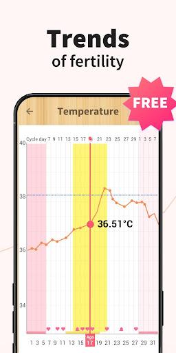 Period Calendar Period Tracker - Image screenshot of android app