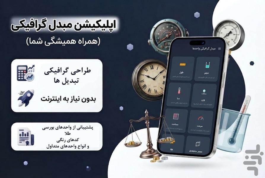 مبدل گرافیکی - عکس برنامه موبایلی اندروید